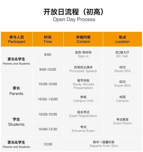 初高开放日流程 初高开放日流程