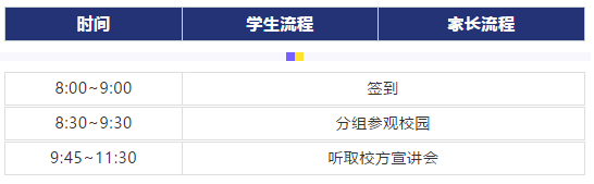 国内高中参观流程图片