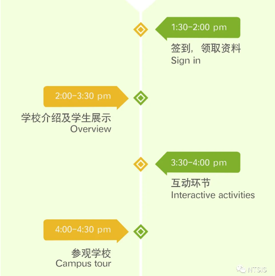 活动流程图片 活动流程图片