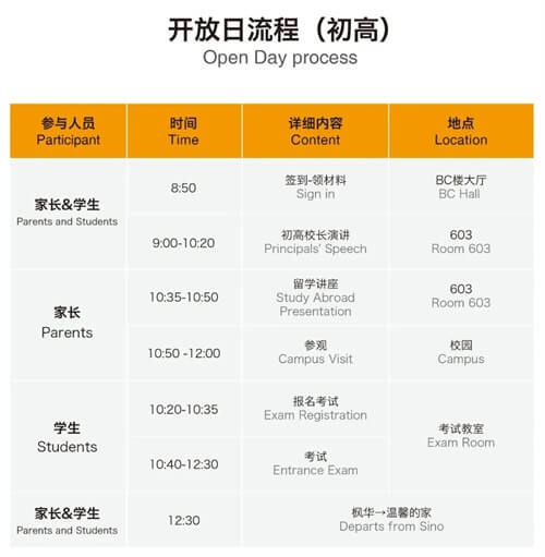 初高开放日流程 初高开放日流程
