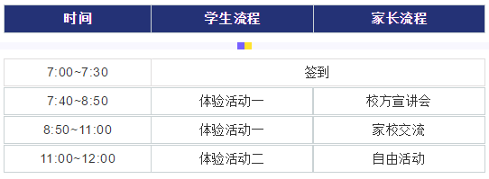 初中参观流程图片