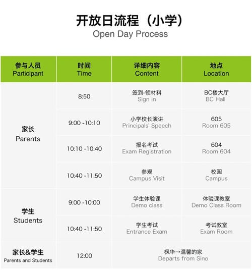 小学开放日流程 小学开放日流程
