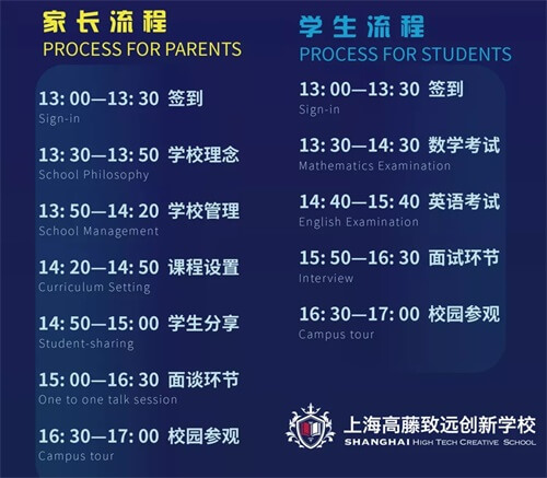 开放日流程 开放日流程