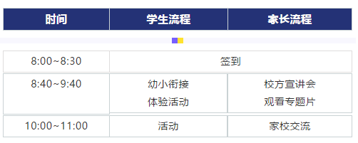 小学开放日活动流程图片 小学开放日活动流程图片