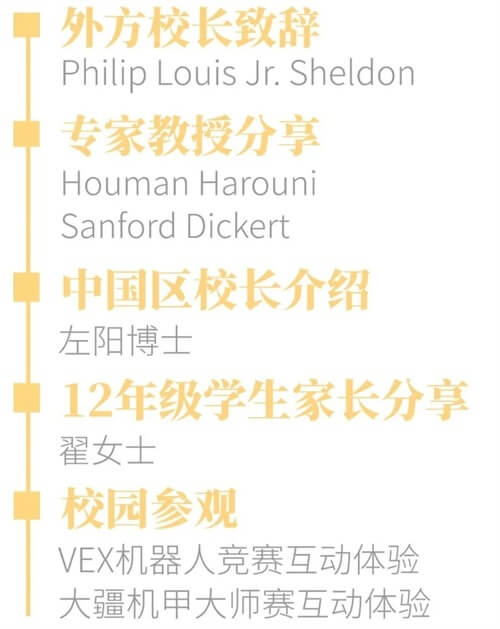 开放日流程 开放日流程