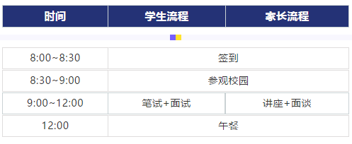国际高中部开放日活动流程图片 国际高中部开放日活动流程图片