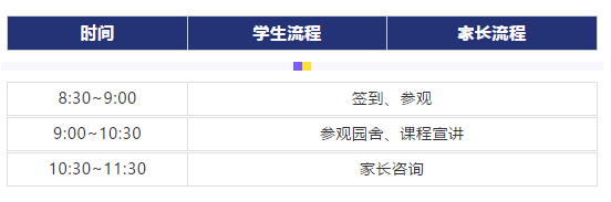 幼儿园参观流程图片