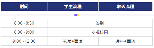 国际高中参观流程图片