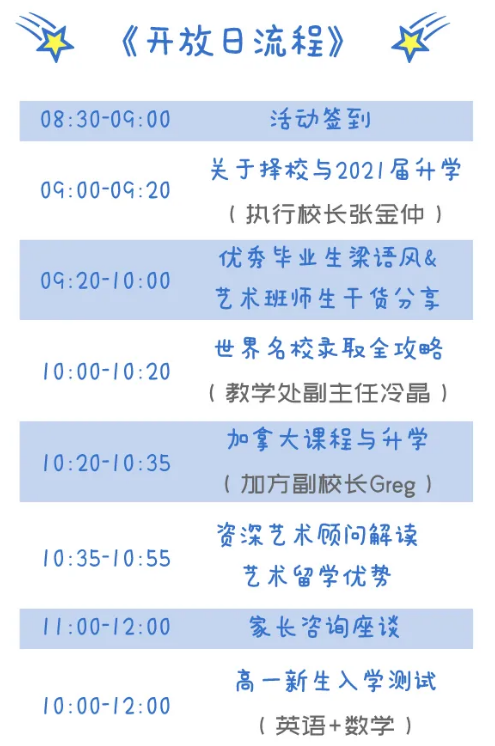开放日流程图片 开放日流程图片