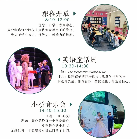 开放日流程图片 开放日流程图片