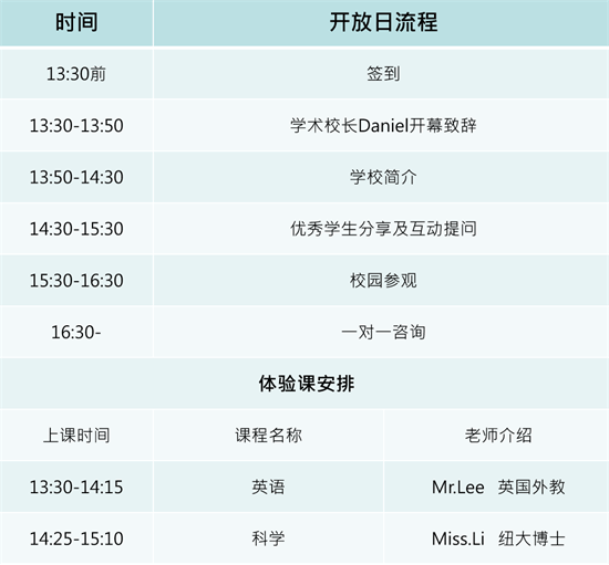 成都牛津公学活动流程