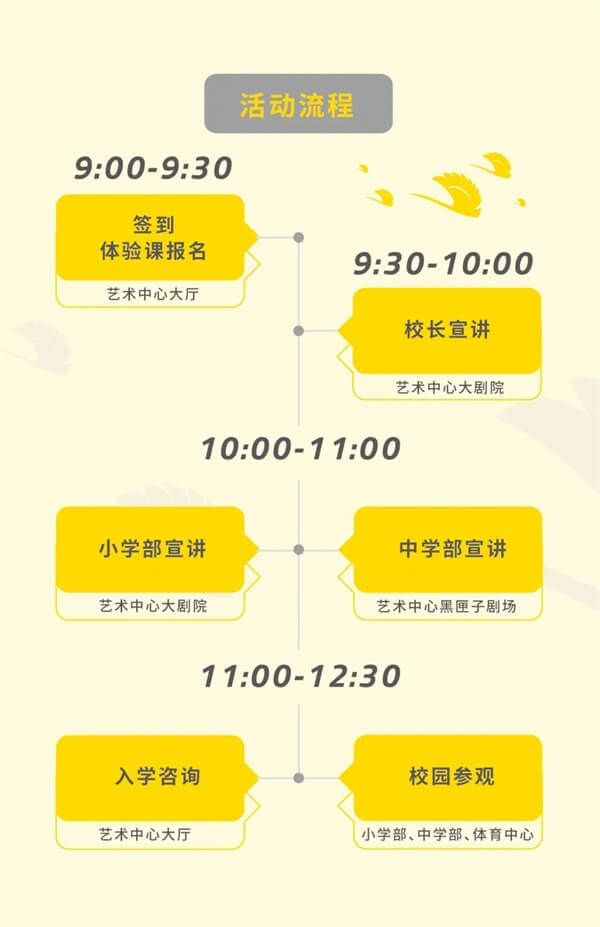 北京市朝阳区凯文学校校园开放日活动流程
