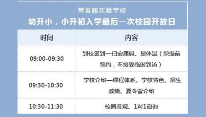 开放日流程图片