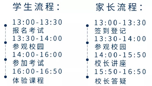 开放日流程 开放日流程