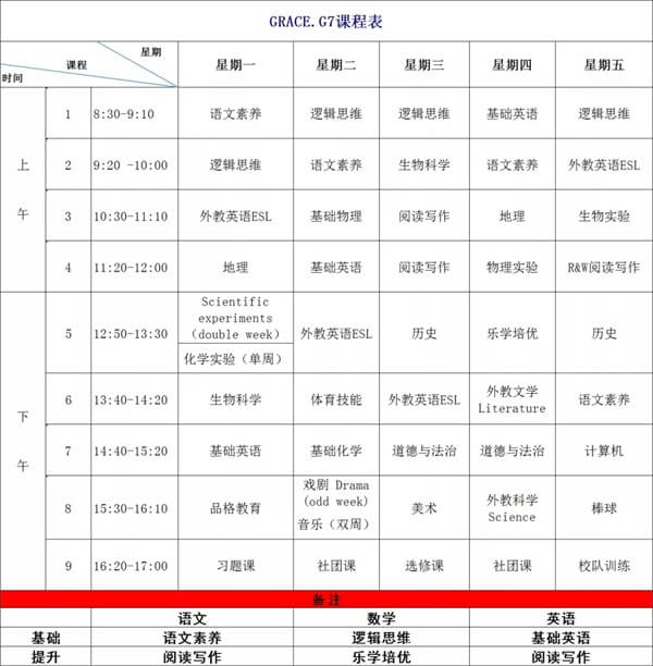 格瑞思G7课表 格瑞思G7课表