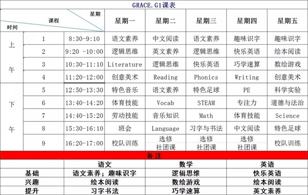 格瑞思G1课表 格瑞思G1课表