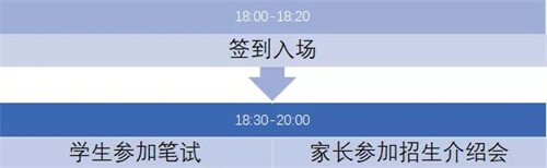 介绍会流程 介绍会流程