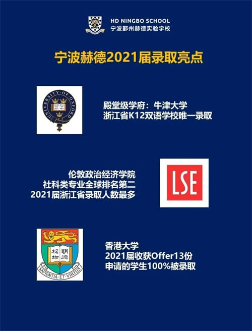 2021届毕业录取情况04