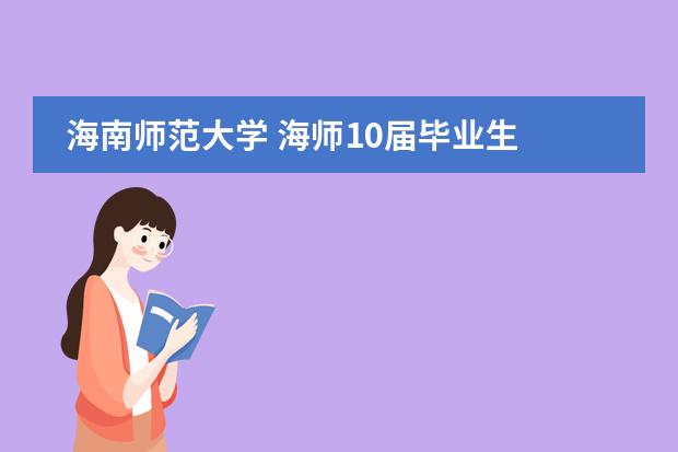 海南师范大学 海师10届毕业生 档案问题（我需要帮助关于国际高中问题就读）