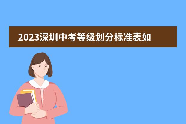 2023深圳中考等级划分标准表如何？